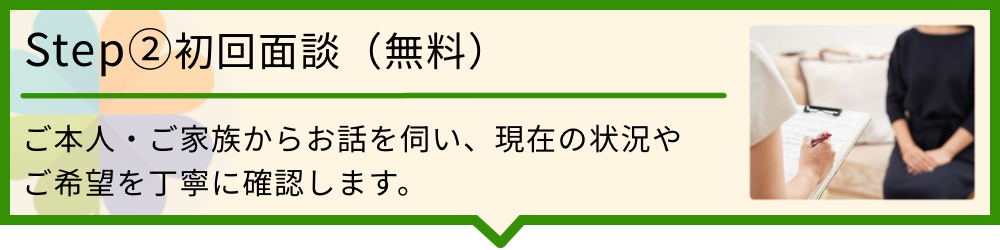 ご利用の流れ KOKOHA 暮らしの安心パートナー 町の看護師さん|千葉市おゆみ野