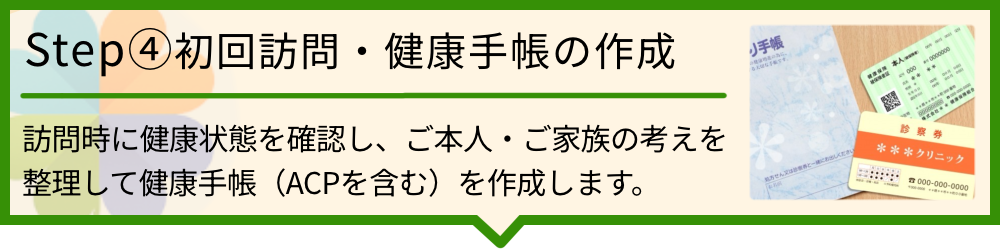 ご利用の流れ KOKOHA 暮らしの安心パートナー 町の看護師さん|千葉市おゆみ野