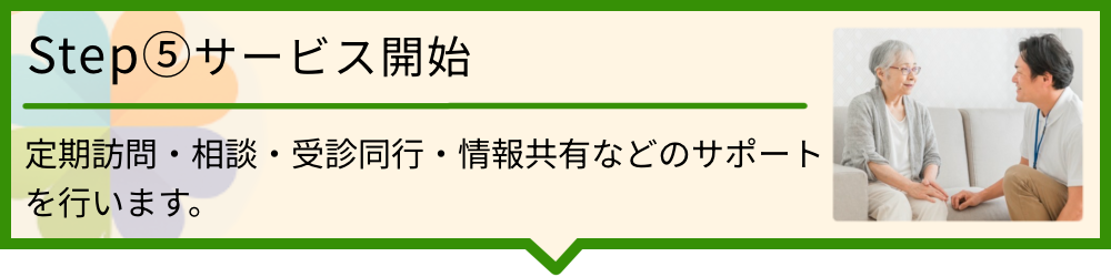 ご利用の流れ KOKOHA 暮らしの安心パートナー 町の看護師さん|千葉市おゆみ野